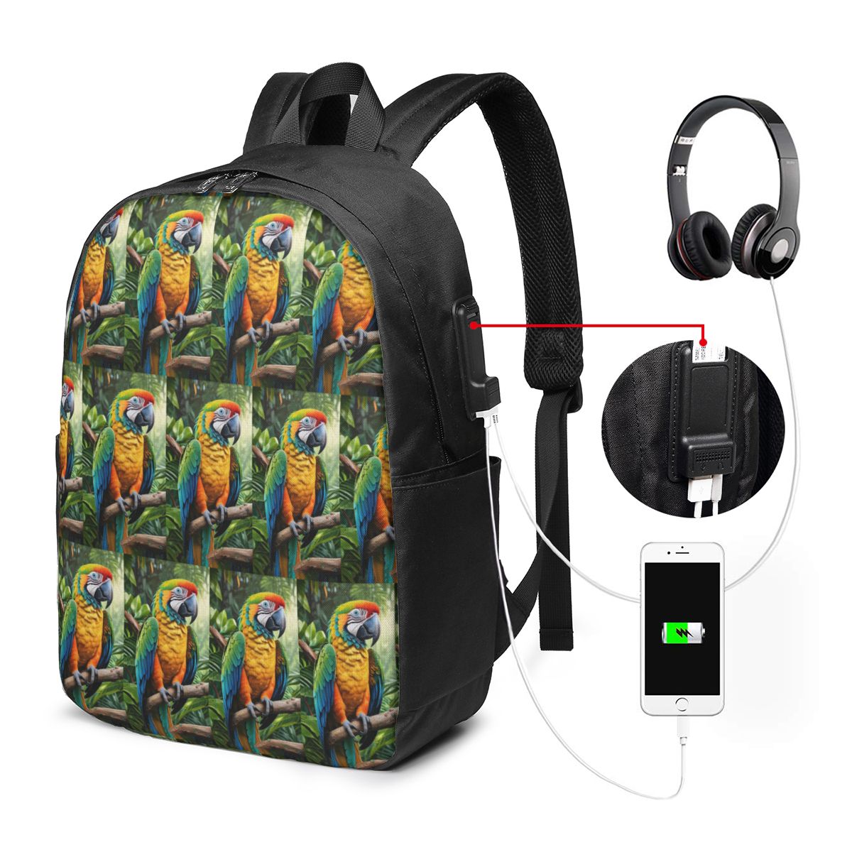 Tas Ransel Burung Beo Macaw Lu - Backpacks ulasan dan harga